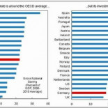 Duro informe del FMI: Alemania es la oveja negra de la Unión Europea