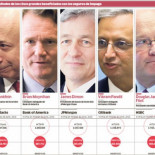 Los bancos de EEUU se hacen de oro con la crisis del euro