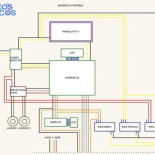 Convierte una Nintendo 64, en una consola portátil.
