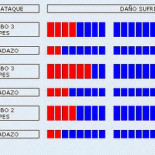 Golden Axe: Desvelando todos sus secretos