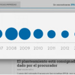 Los 'ratas', chinos que viven bajo tierra