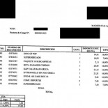 Viajes, lencería y el carro de la compra, a cuenta de la SGAE