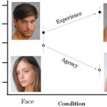 Lo que nos inspiran los cuerpos desnudos y semidesnudos de la gente