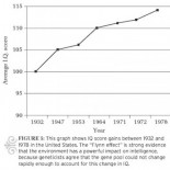 ¿Sigue funcionando la evolución en el ser humano?