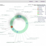 YaCy 1.0: el buscador libre y descentralizado sale a la luz