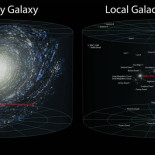 Ubicación de la Tierra en lo que se conoce de universo