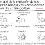 ¿Somos los informáticos expertos en procrastinación?