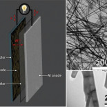 Adiós a las baterías de litio, llegan las baterías recargables de aluminio