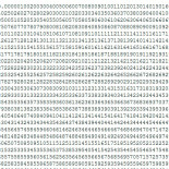 ¿Qué sucede cuando divides 1 entre 998.001?