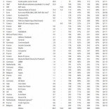 La verdad sobre quién tiene la deuda griega