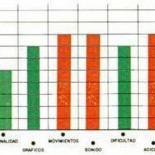 Ya no somos niños...