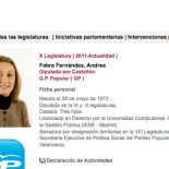 El trabajo de Andrea Fabra en el Congreso en estos 7 meses: 0 intervenciones en un pleno, 2 preguntas orales, 9 escritas