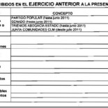 Cospedal, la política que no pagaba ni el 2% de IRPF