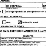 Las trampas en la declaración de la pluriempleada De Cospedal