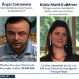 Carromero sí, la investigadora Nuria Martí no: así es como España va a salir de la crisis