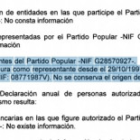 Hacienda ‘certifica’ que “actualmente” Bárcenas es el representante del PP ante el fisco