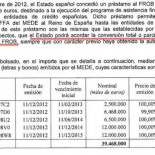 El desastre del FROB: el Estado perderá casi 40.000 millones de euros en esta aberración pública
