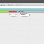 ¿Tiene sentido votar cada cuatro años cuando existe tecnología para expresar nuestra opinión instantáneamente?