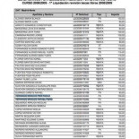 Becas para libros de los hijos de Rafael Hernando mientras él era diputado en el Congreso