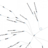 Todas las aperturas de ajedrez, visualizadas en una imagen
