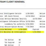 El gobierno español contrató a la empresa hackeada @hackingteam que espía e infecta a ciudadanos por valor de 3,4M €