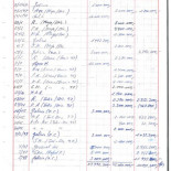 La primera aparición de Rajoy en la contabilidad de Bárcenas