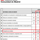 Desmontamos las principales quejas contra el protocolo de contaminación