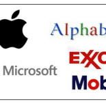 Las Empresas más grandes del mundo 2017