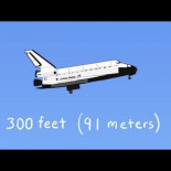 Cómo aterrizaba el Space Shuttle, desde el espacio