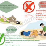 Sabrías actuar ante una crisis epiléptica