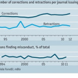 La leyenda de la crisis de la reproducibilidad científica