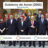 "Con la detención de Zaplana, el Gobierno de Aznar roza el Pleno al 15"