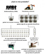 Los “odiosos ocho” voceros del negacionismo climático europeo