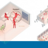 Un salón, un bar y una clase: así contagia el coronavirus en el aire