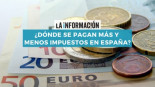 Dónde se pagan más y menos impuestos: las diferencias por CCAA