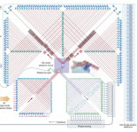 La supremacía cuántica se vuelve a demostrar, este vez con fotones y el algoritmo de BosonSampling