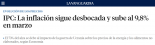 La inflación desbocada, los salarios se despeñan
