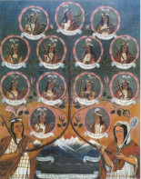 Los incas no permitían vagos ni maleantes