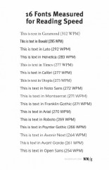 No hay un solo tipo de letra «más legible para todo el mundo», según un estudio de legibilidad