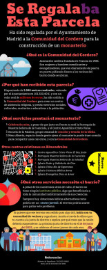 Parcela en el barrio de Almendrales, Usera, valorada en millones de euros, cedida por el ayuntamiento a una comunidad religiosa con "voto de pobreza".