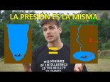 ¿Qué es la presión? - Física - YouTube HROM