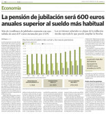 MALEMÁTICAS XI: manipulación de El Economista al comparar sueldos y pensiones