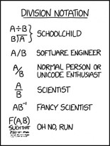 xkcd: Formas de anotar divisiones (ENG)