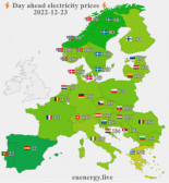 Precio de la electricidad en países europeos a 23/12/2022 (€/MWh)