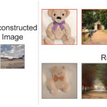 Reconstrucción de imágenes a partir de los datos de resonancia magnética de cerebros humanos (ING)