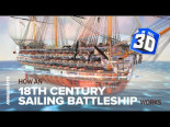 Como funciona un buque de guerra del siglo XVIII (ENG)