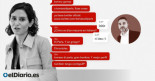 Ayuso creó perfiles falsos para atacar a la izquierda en redes: “Tomasodiparla ya tiene cuenta en Twitter”