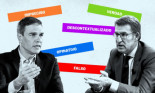 Mentiras y medias verdades del debate entre Sánchez y Feijóo