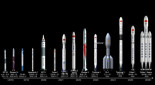 La avalancha de cohetes comerciales chinos: en busca del Falcon 9 oriental
