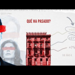 ¿Por qué es tan cara la vivienda?
